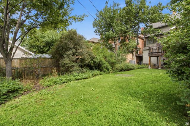 1068 E 3RD AVE, Salt Lake City, UT 84103