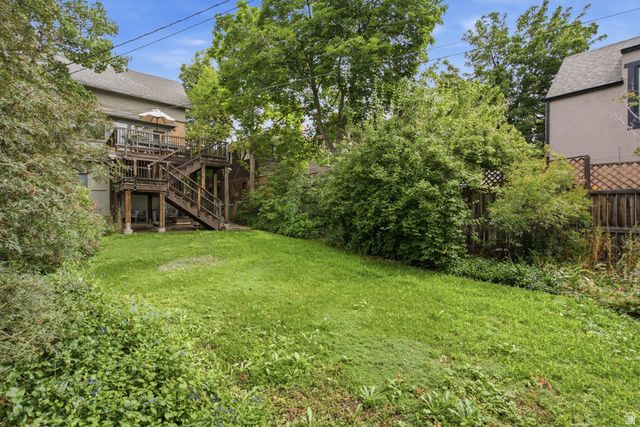 1068 E 3RD AVE, Salt Lake City, UT 84103