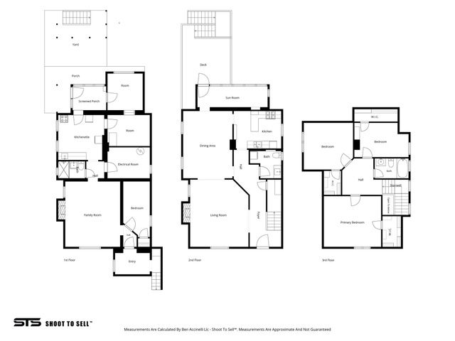 1068 E 3RD AVE, Salt Lake City, UT 84103