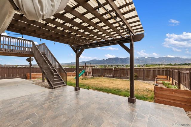 4530 Sierra Rica Road, Colorado Springs, CO 80911