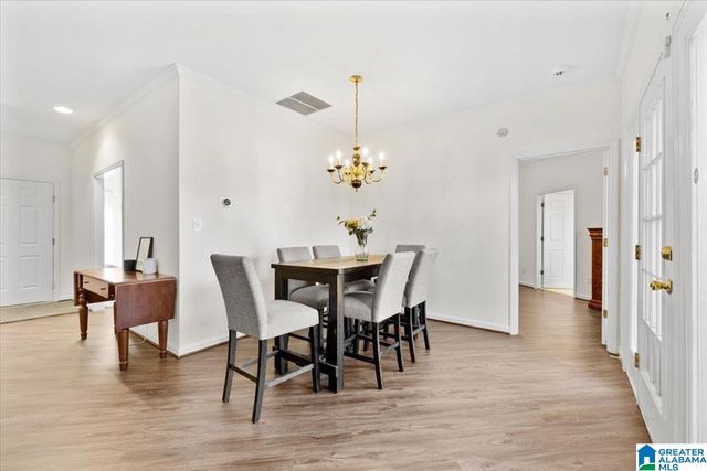 705 ROCKFORD CIRCLE, Birmingham, AL 35209