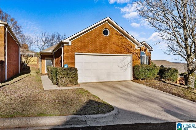 705 ROCKFORD CIRCLE, Birmingham, AL 35209