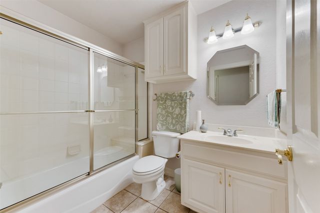 1724 Chatham Lane, Keller, TX 76248