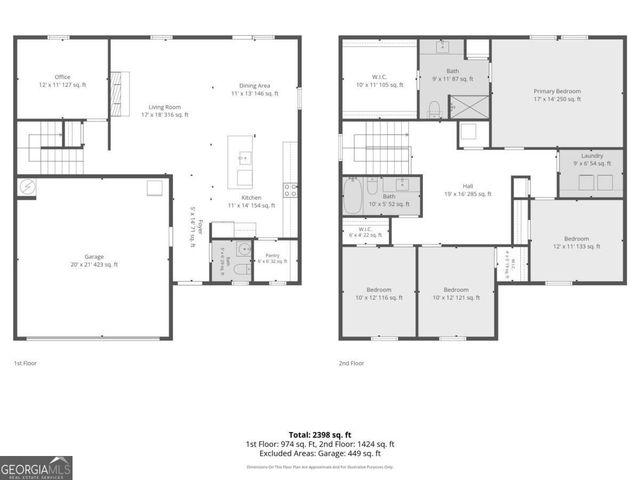 240 River Branch Way, Hoschton, GA 30548
