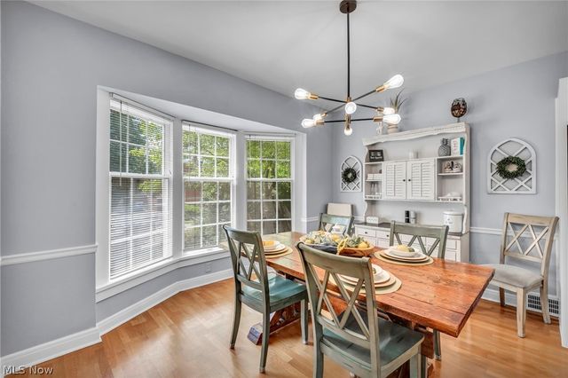 20417 Almar Drive, Shaker Heights, OH 44122