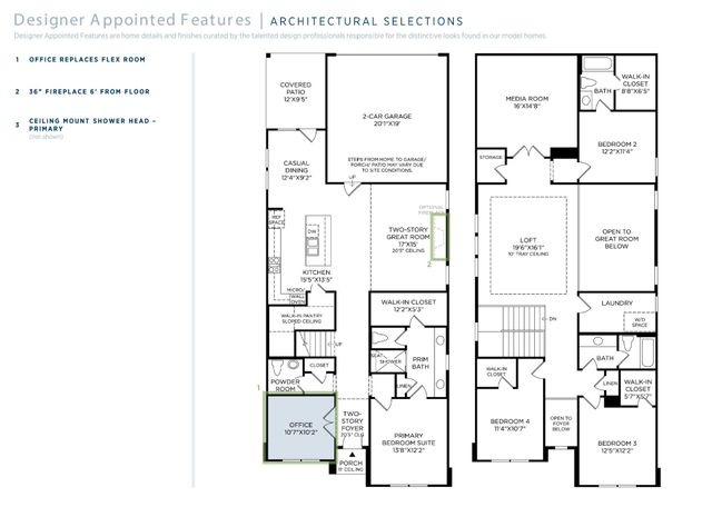 1529 Buck Trail, Celina, TX 75009