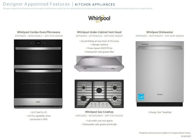 1529 Buck Trail, Celina, TX 75009