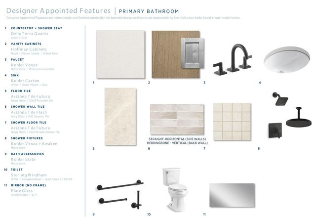 1529 Buck Trail, Celina, TX 75009