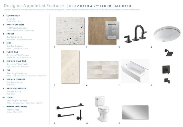 1529 Buck Trail, Celina, TX 75009