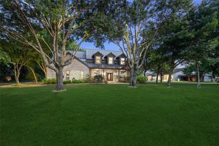 1814 Stacy Road, Fairview, TX 75069