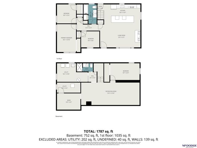 1384 Wilbur Street, Blair, NE 68008