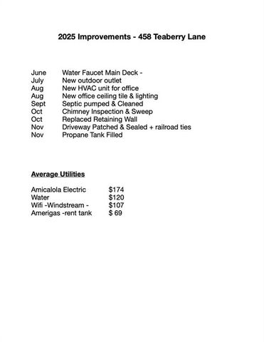 458 Tea Berry Lane, Big Canoe, GA 30143