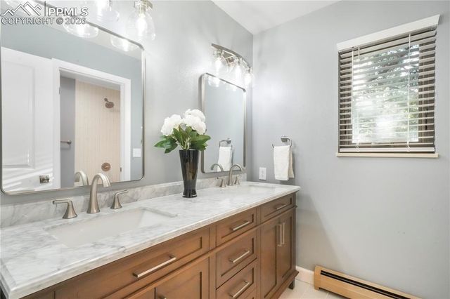 18145 Stone View Road, Monument, CO 80132