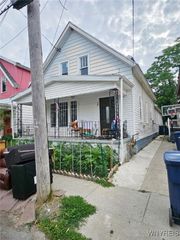 24 Sweet Avenue, Buffalo, NY 14212