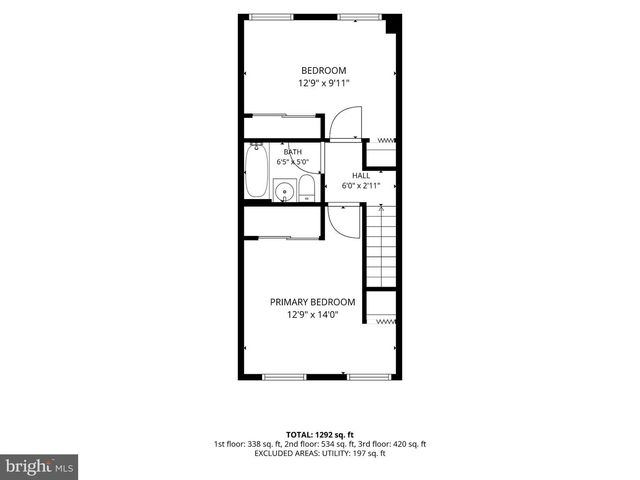 1412 N DUKELAND ST, Baltimore, MD 21216