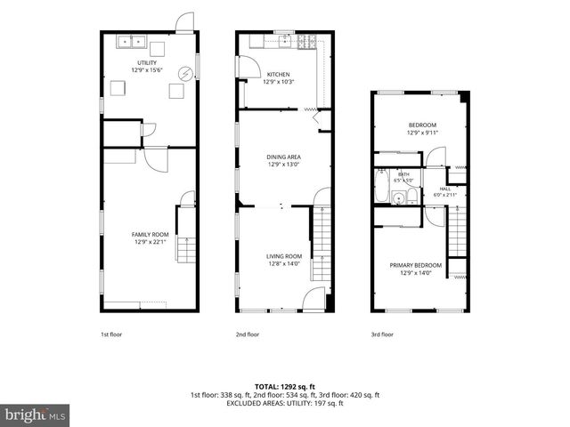 1412 N DUKELAND ST, Baltimore, MD 21216