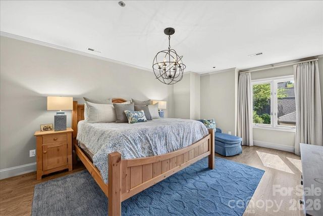 201 Hillside Avenue, Charlotte, NC 28209
