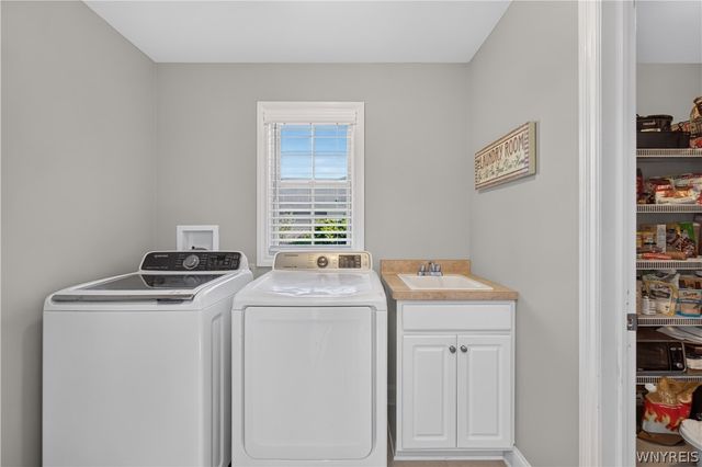 8345 Stahley Road, Clarence, NY 14051