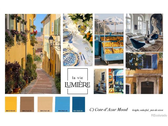 153 Mathews St 113A, Fort Collins, CO 80524