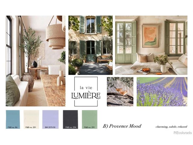 153 Mathews St 113A, Fort Collins, CO 80524