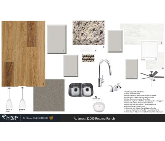 32000 Retama Ranch, Spring, TX 77386