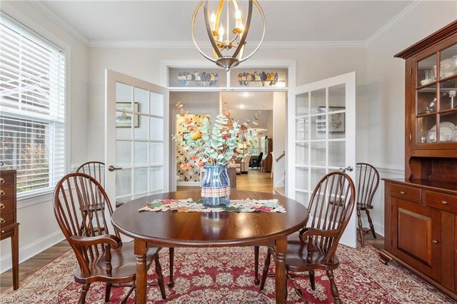 126 Creek Front LN, Suffolk, VA 23435