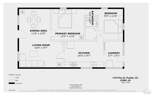 1310 Pine St, Pueblo, CO 81004