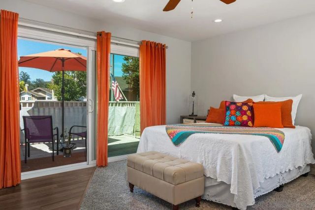 17533 Fairlie Rd, Rancho Bernardo, CA 92128
