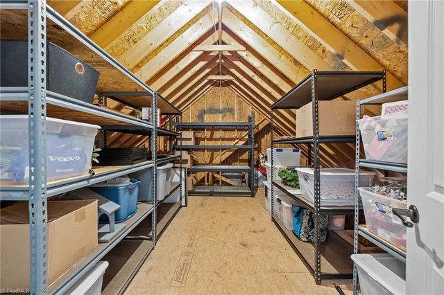 8609 Scoggins Road, Oak Ridge, NC 27310