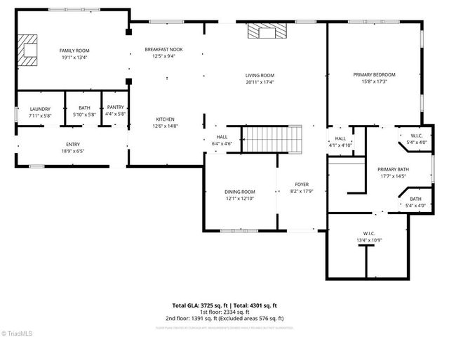 8609 Scoggins Road, Oak Ridge, NC 27310