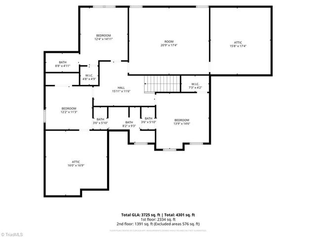 8609 Scoggins Road, Oak Ridge, NC 27310