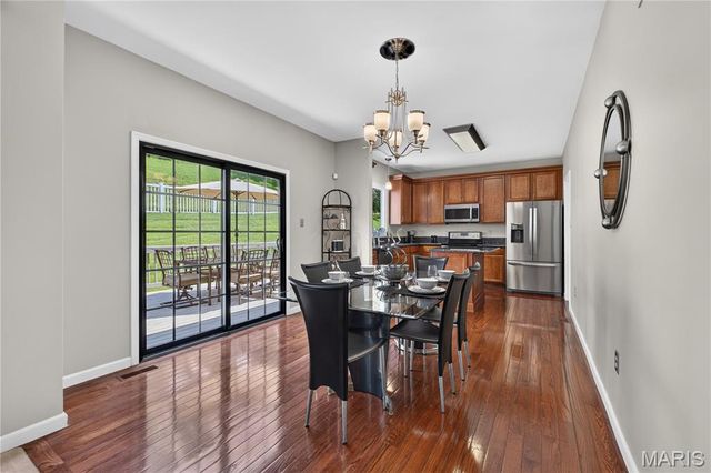4396 Hawkins Glen Way, St Louis, MO 63129