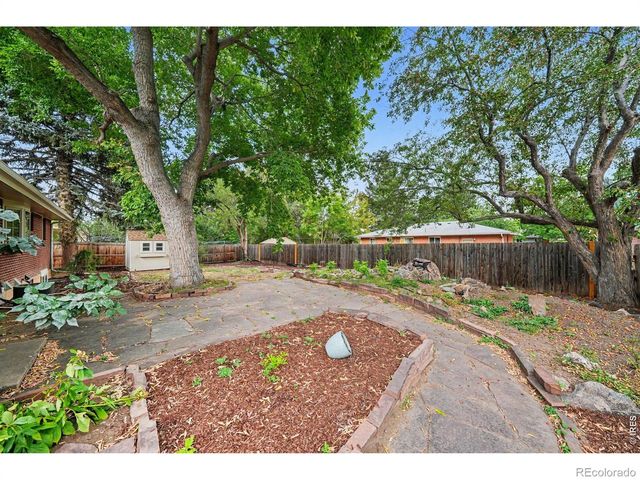 2308 Purdue Road, Fort Collins, CO 80525