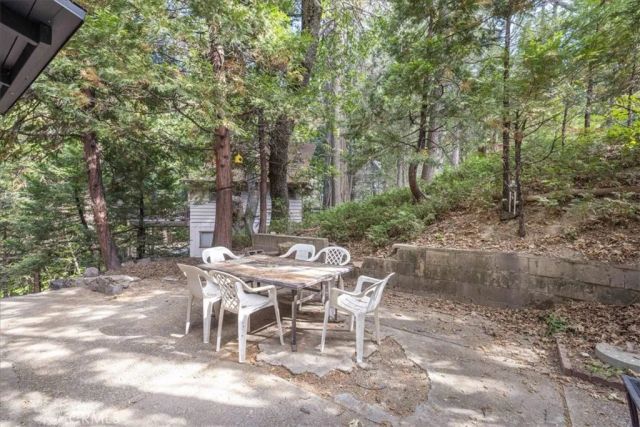 380 Dolly Varden, Lake Arrowhead, CA 92352