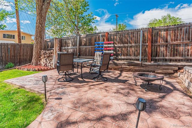 102 Judson Street, Colorado Springs, CO 80911