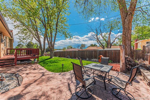 102 Judson Street, Colorado Springs, CO 80911