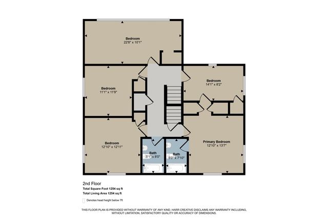 842 Giddings Avenue, Grand Rapids, MI 49506