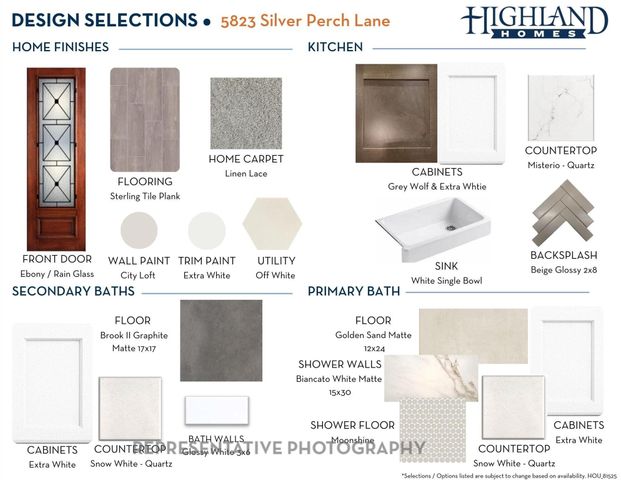 5823 Silver Perch Lane, Manvel, TX 77578