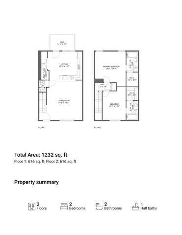 7405 Rice Ct, Fairview, TN 37062