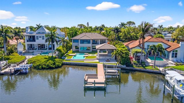 460 COFFEE POT RIVIERA NE, St Petersburg, FL 33704