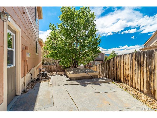 7131 Gorge Ct, Colorado Springs, CO 80922