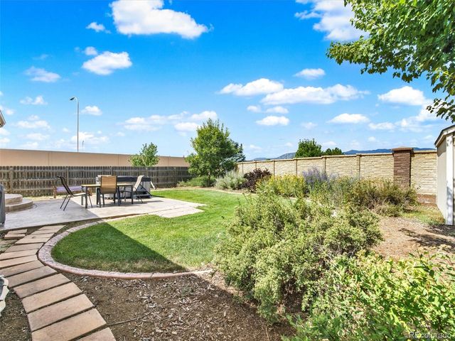 3484 Astana Drive, Colorado Springs, CO 80916