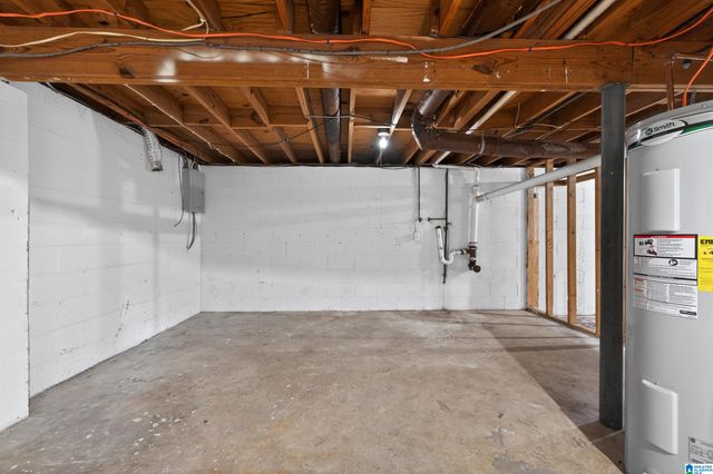 712 COUNTRY VIEW COURT, Birmingham, AL 35215