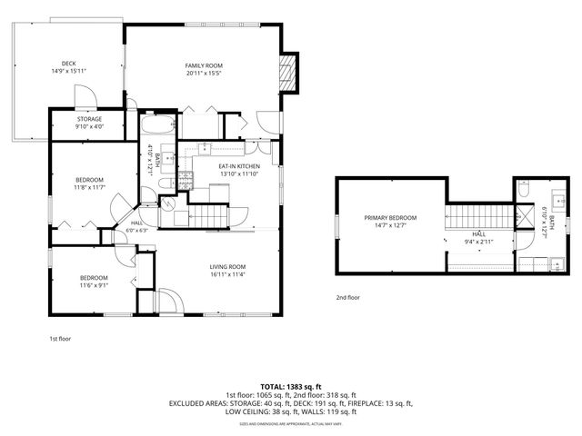 2024 Itasca Avenue, Saint Paul, MN 55116