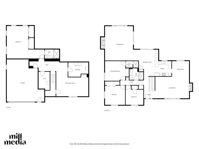 2125 Orkla Drive, Golden Valley, MN 55427