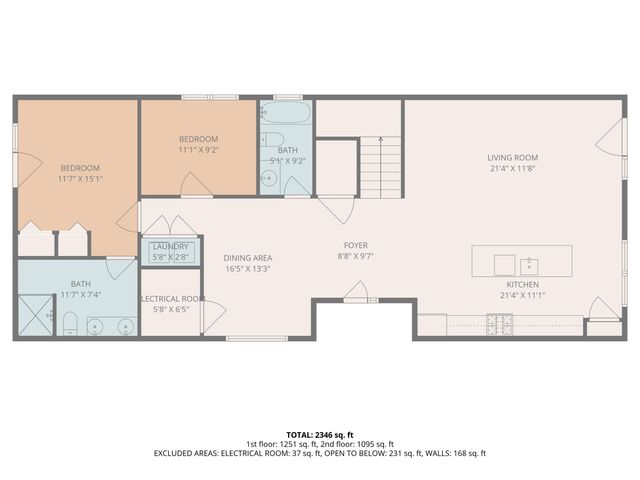 7400 Lake Solis Drive, Stevensville, MI 49127