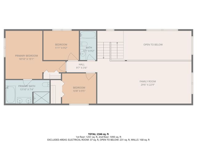 7400 Lake Solis Drive, Stevensville, MI 49127