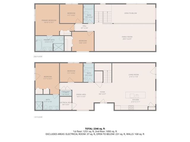 7400 Lake Solis Drive, Stevensville, MI 49127