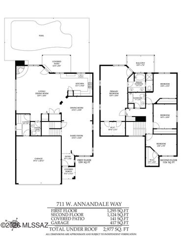 711 W Annandale Way, Tucson, AZ 85737