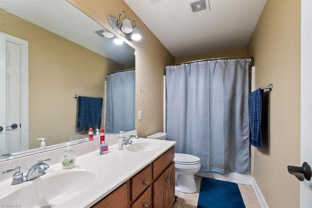 3205 Owls Roost Road, Greensboro, NC 27410